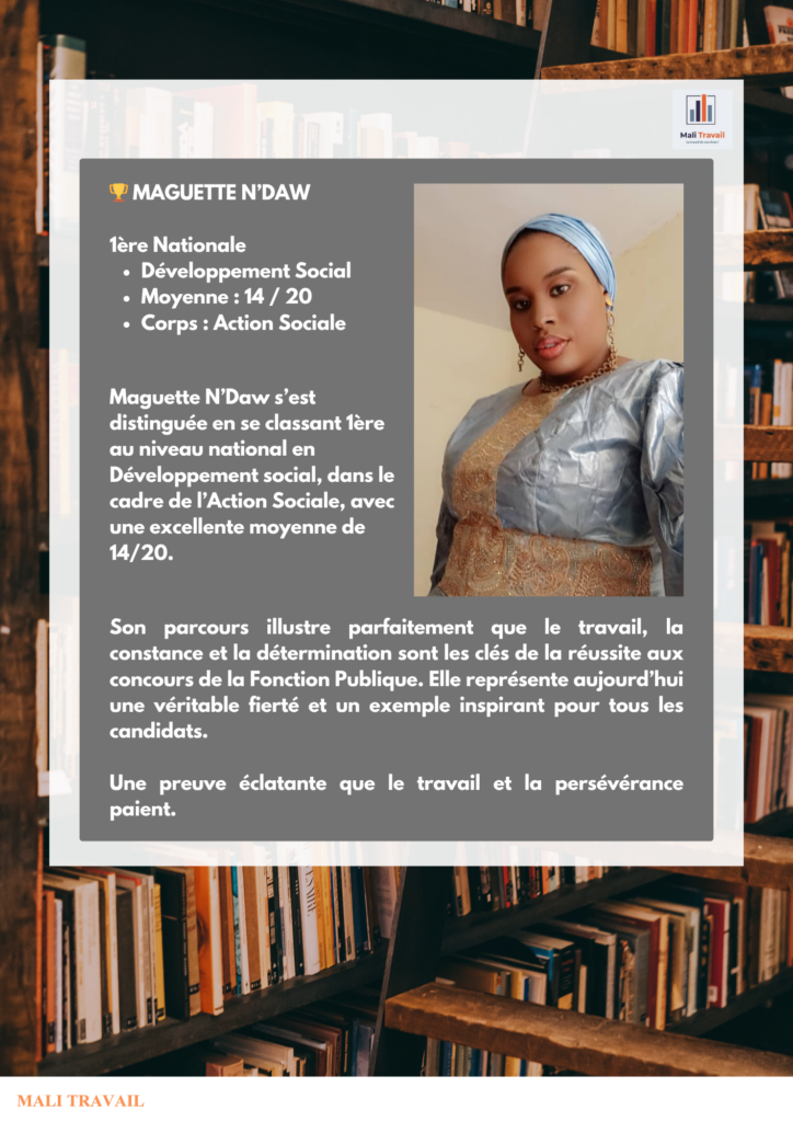 🏆 MAGUETTE N’DAW 1ère Nationale Développement Social Moyenne : 14 / 20 Corps : Action Sociale Maguette N’Daw s’est distinguée en se classant 1ère au niveau national en Développement social, dans le cadre de l’Action Sociale, avec une excellente moyenne de 14/20.